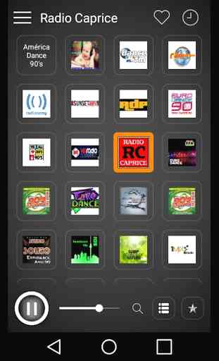 Senegal Internet Radios 1