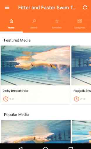 Swim Videos by Fitter & Faster 2