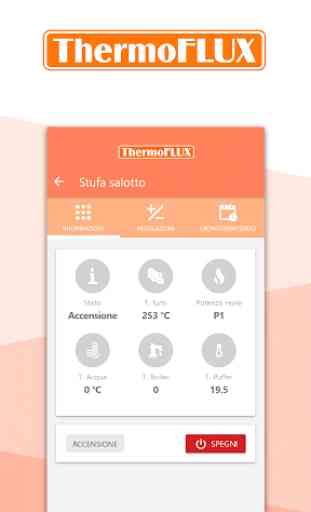 Thermoflux 1