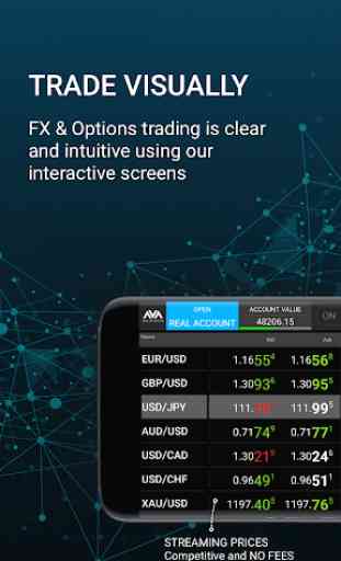 AvaOptions:  Opzioni reali per veri traders 1