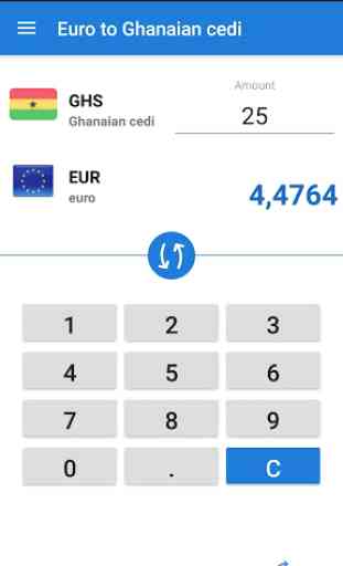 Euro in Ghana Cedi / EUR in GHS 1