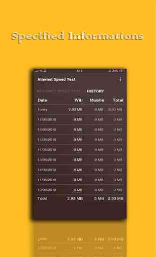 internet Speed Check - Speed Test 2