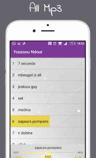 Youssou Ndour 2019 - sans internet 1