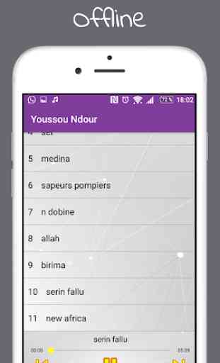 Youssou Ndour 2019 - sans internet 3