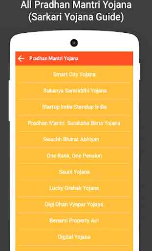 All Pradhan Mantri Yojana:(Sarkari Yojana Guide) 4