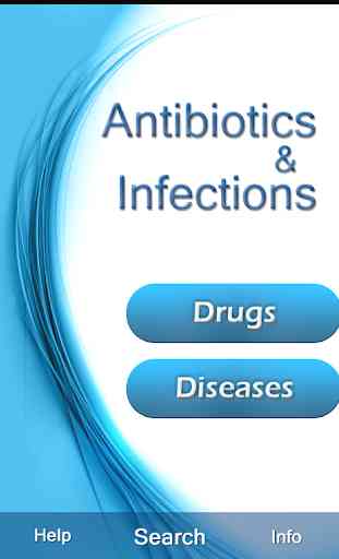 Antibiotics and Infections Free 1