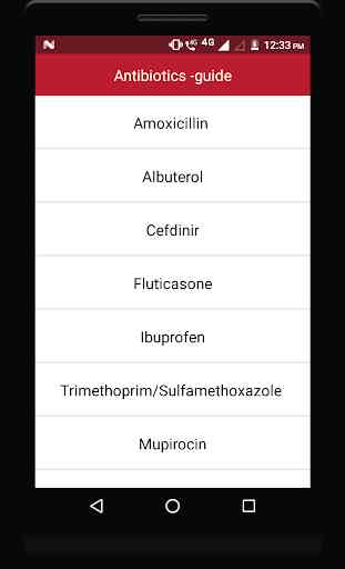 Antibiotics - Guide 2