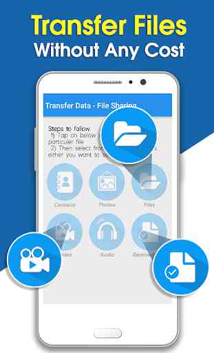 File Transfer – Offline Data Sharing 1