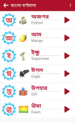 Bangla Alphabets 3