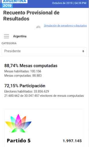 Elecciones Argentinas 2019 3
