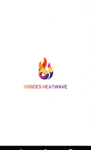 Indices Heatwave : Stock market index trading tool 1