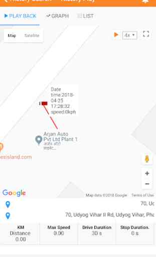 Koshambi GPS Tracker 2