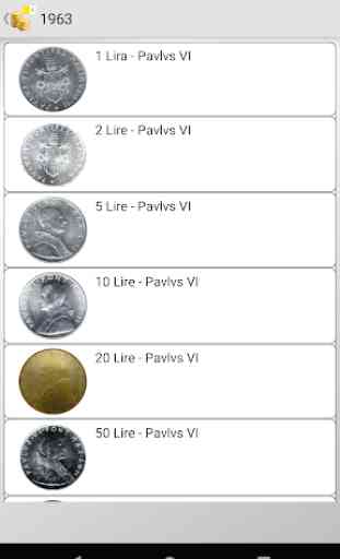 Monete dalla Città del Vaticano 1