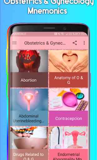 Obstetrics & Gynecology Mnemonics 1