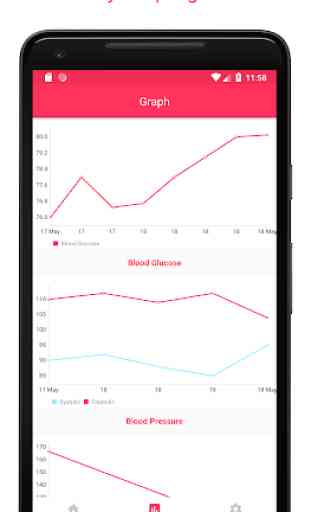Blood Glucose Tracker - Track your blood Glucose 2