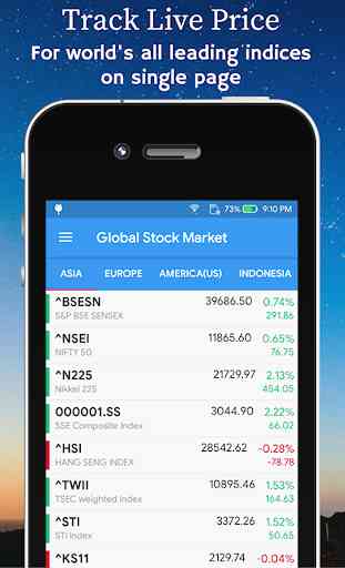 Global Stock Market Live Index 1