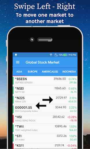 Global Stock Market Live Index 2