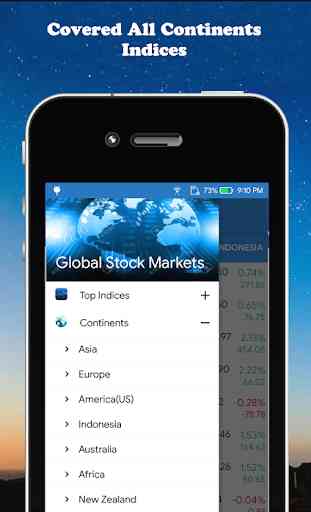 Global Stock Market Live Index 3
