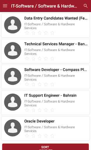Jobs in Bahrain 4