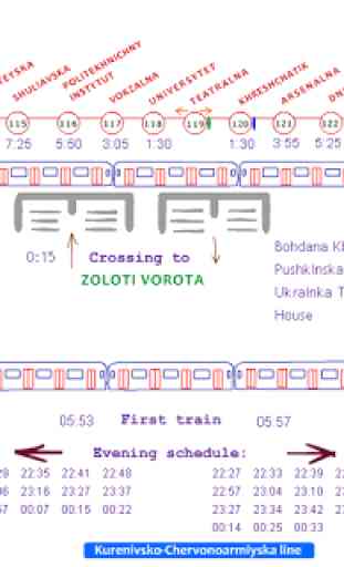Kyiv Metro Schemes & Schedule 3