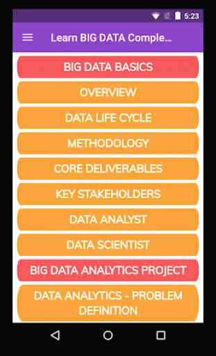 Learn BIG DATA Complete Guide 1