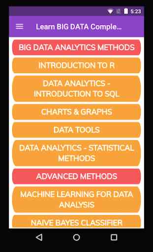 Learn BIG DATA Complete Guide 2
