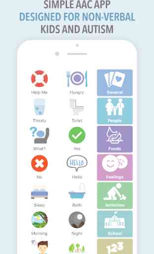 Leeloo AAC - Autism Speech App for Non-Verbals 2