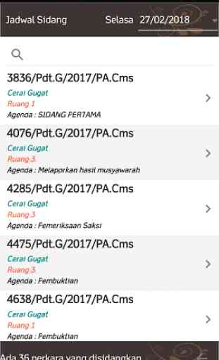 Si Kabayan Mobile PTA Jawa Barat 3