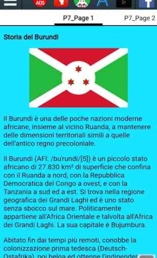 Storia del Burundi 2