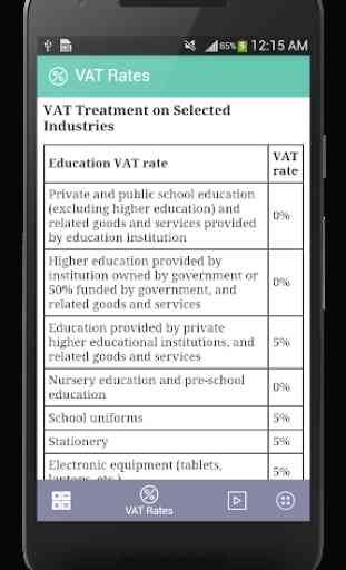 UAE VAT Calculator and Videos 4