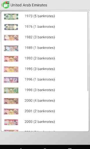 Banconote degli Emirati Arabi Uniti 2