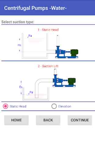 Centrifugal Pumps -Water- 4
