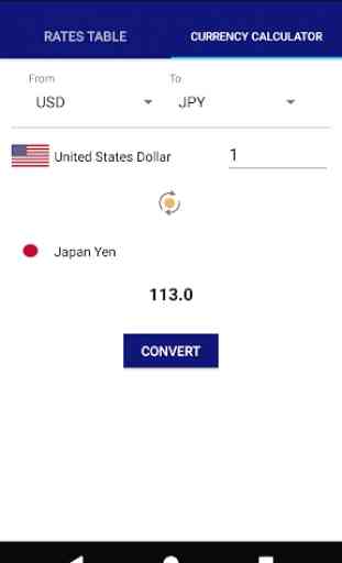 Currency Converter - Money Exchange Rates 2
