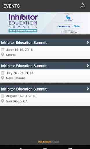 NHF Inhibitor Summits 2