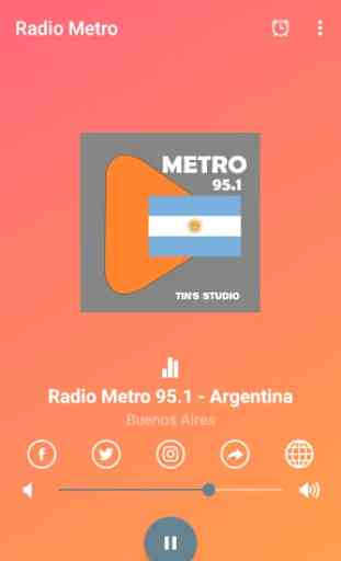 Radio Metro FM 95.1 Argentina 2