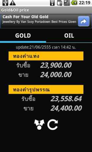 Thai Gold&Oil price 1