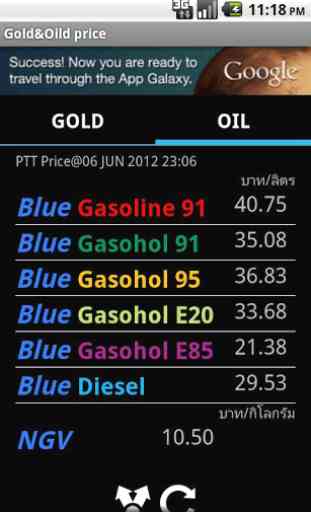 Thai Gold&Oil price 2