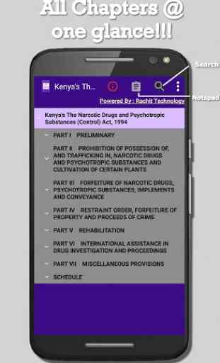 Kenya's The Narcotic Drugs (Control) Act, 1994 1