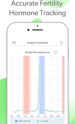Mira - fertility and ovulation tracking app 1