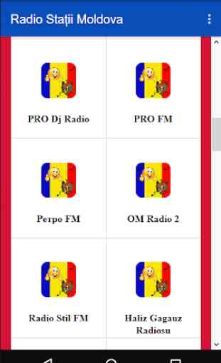 Radio Stații Moldova 4