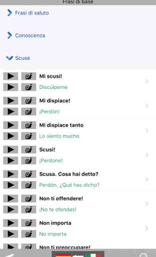 Frasario Dizionario Traduttore Parlante Italiano / Spagnolo - Multiphrasebook 2