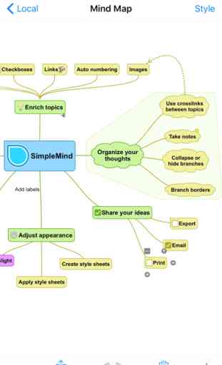 SimpleMind+ Mappe Mentali 2