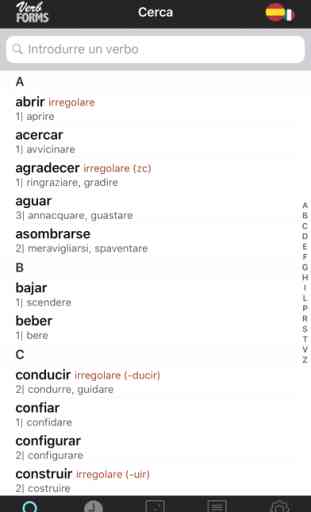 Spagnolo: Verbi & Coniugazione 1