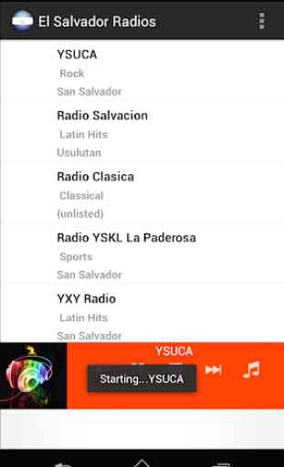El Salvador Radios 1
