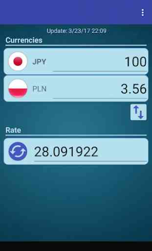 Japan Yen x Polish Zloty 1