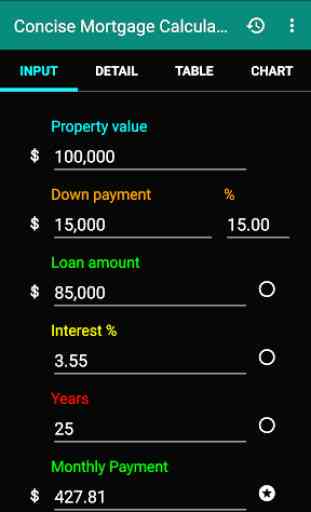 Loan Calculator - Loan, EMI, Mortgage, Refinance 1