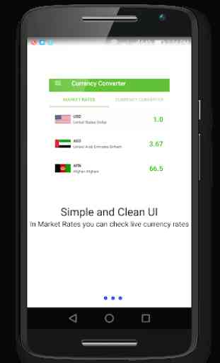 Smart Currency Converter 4
