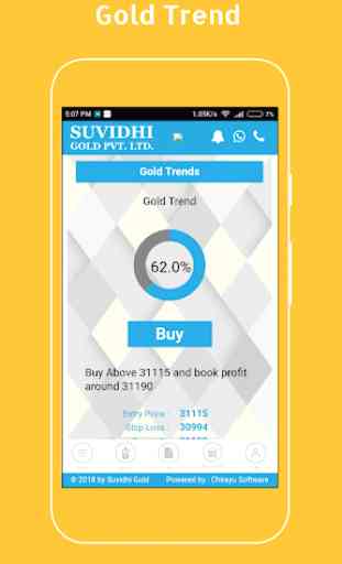 Suvidhi Gold Spot 4