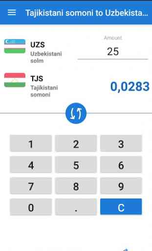 Tajikistani somoni Uzbekistani Som / TJS to UZS 2