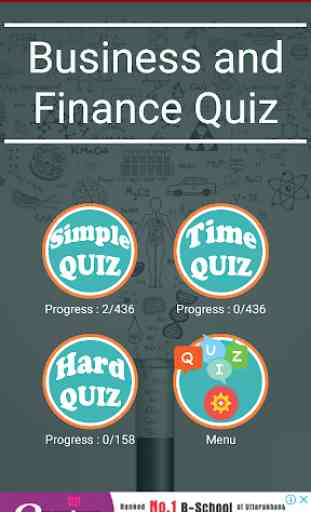 Business And Finance Quiz 1